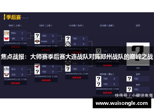 焦点战报：大师赛季后赛大连战队对阵郑州战队的巅峰之战